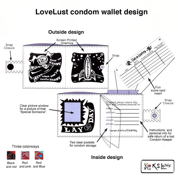 Schematic drawing of the LoveLust condom keeper by K.S. Lewis